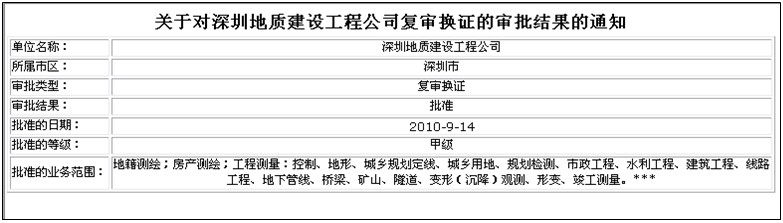 深圳地建公司测绘甲级资质复审换证获国家测绘局通过